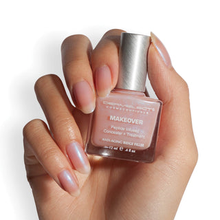 Clean & Care Nail Renewal Kit