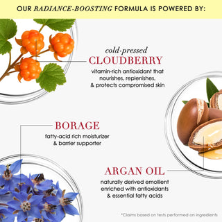 Radiance-boosting formula ingredients with cloudberry, borage, and argan oil on a white background.